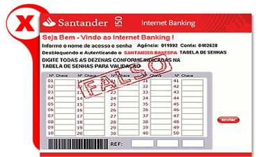 Um Desenho de cartão de Crédito Falso