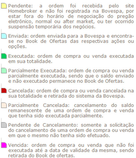 ordens