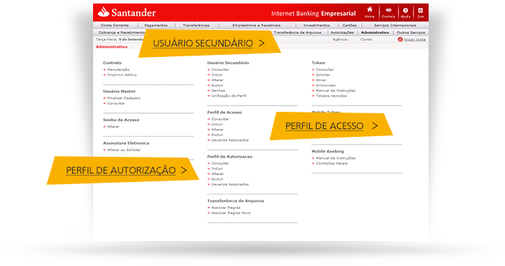 Santander Como Acessar